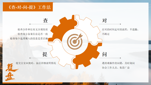 查对问提工作法